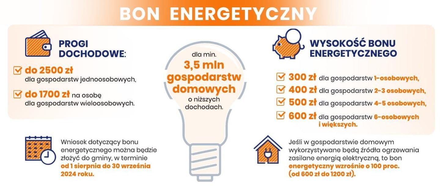 informacja-bon-energetyczny