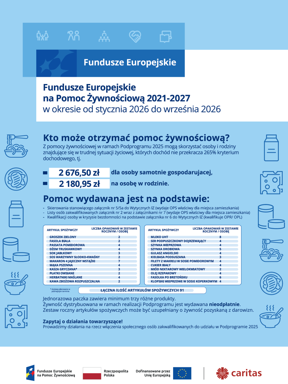 program-fundusze-europejskie-na-pomoc-zywnosciowa-2021-2027-fepz-3